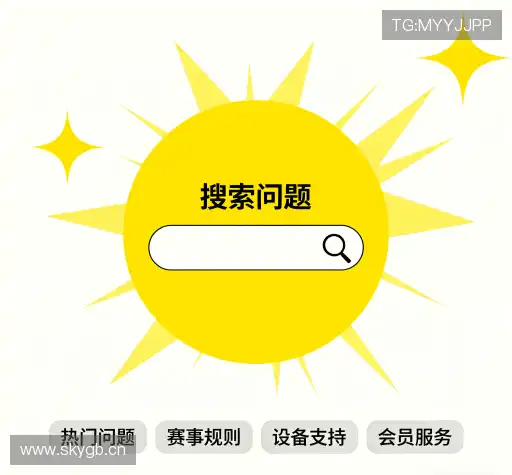 操作指导
